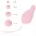 Kegel-kit zur beckenbodenentwicklung – hochwertige intime Kosmetik